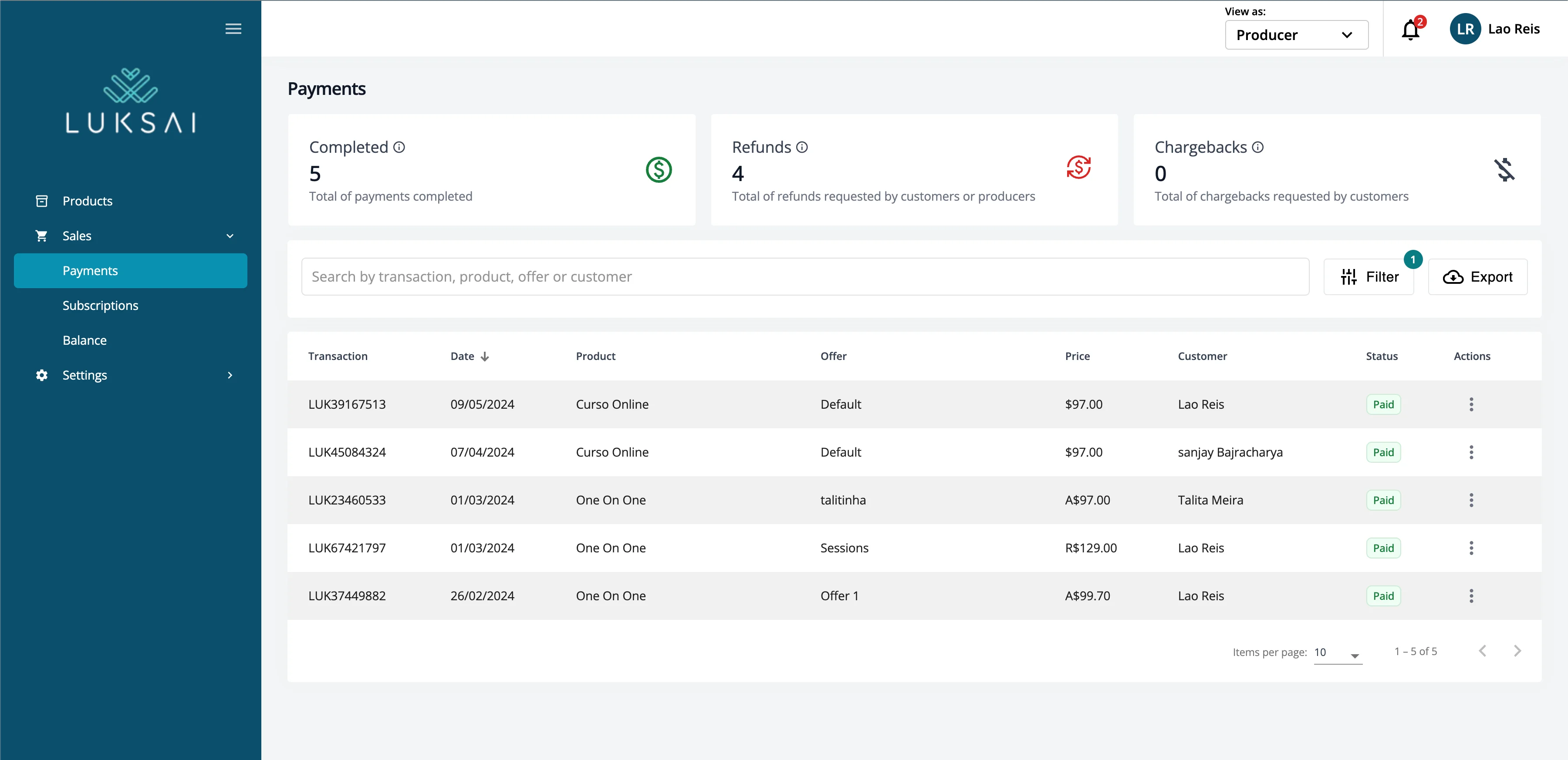 Uma plataforma intuitiva para acelerar seus resultados